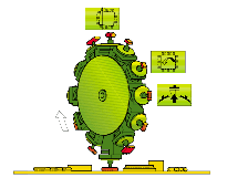 Siplace Rotary Head
